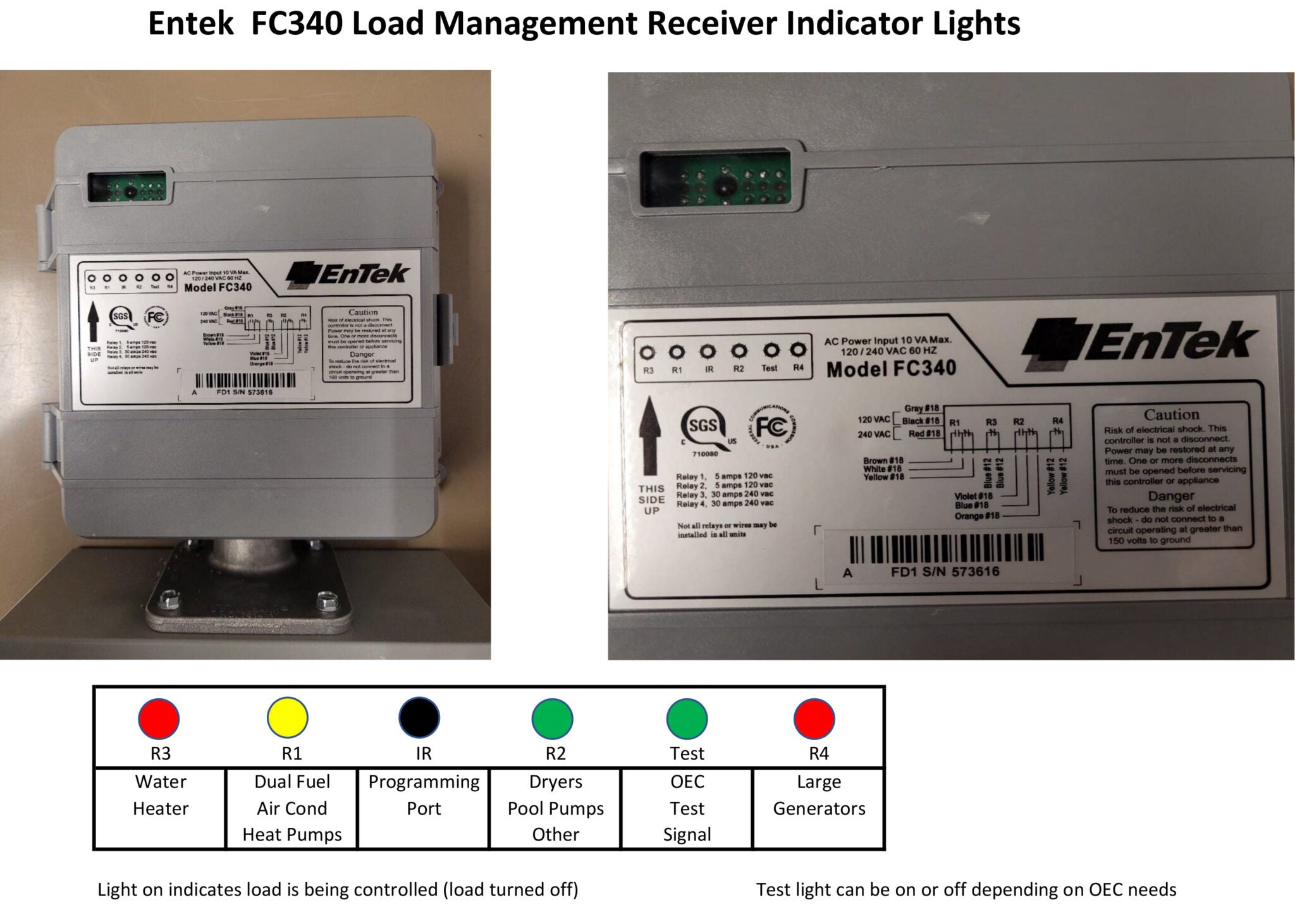 entek-fc340-lmr-indicator-lights-copy-2048x1461